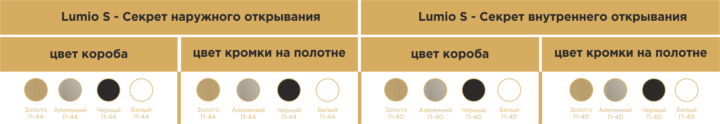 схема lpl